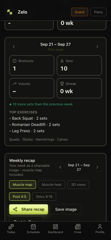 Insights with the weekly report card, KPIs, and muscle heat